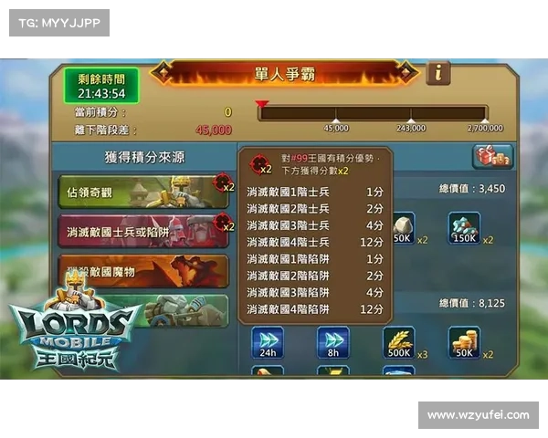 王国纪元:攻敌战役,快速突破 王国纪元:攻敌战役,快速突破