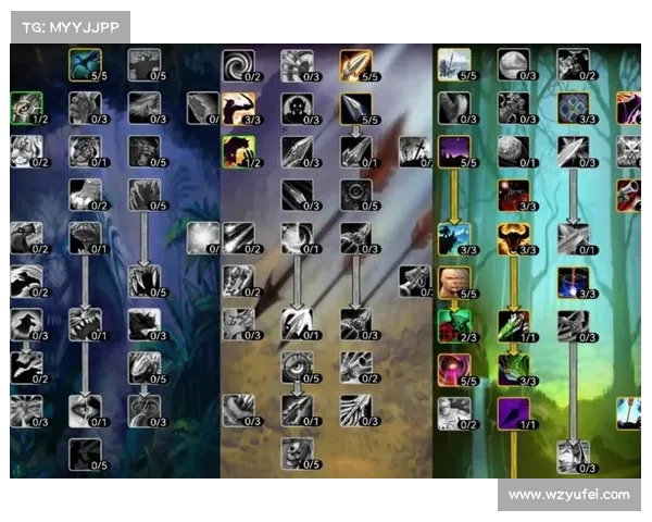魔兽9.1猎人:252装备提升攻略 魔兽9.1猎人:252装备提升攻略