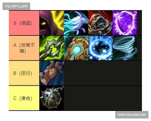 魔兽世界技能栏:畅享第二页显示,掌握多重技能 魔兽世界技能栏:畅享第二页显示,掌握多重技能